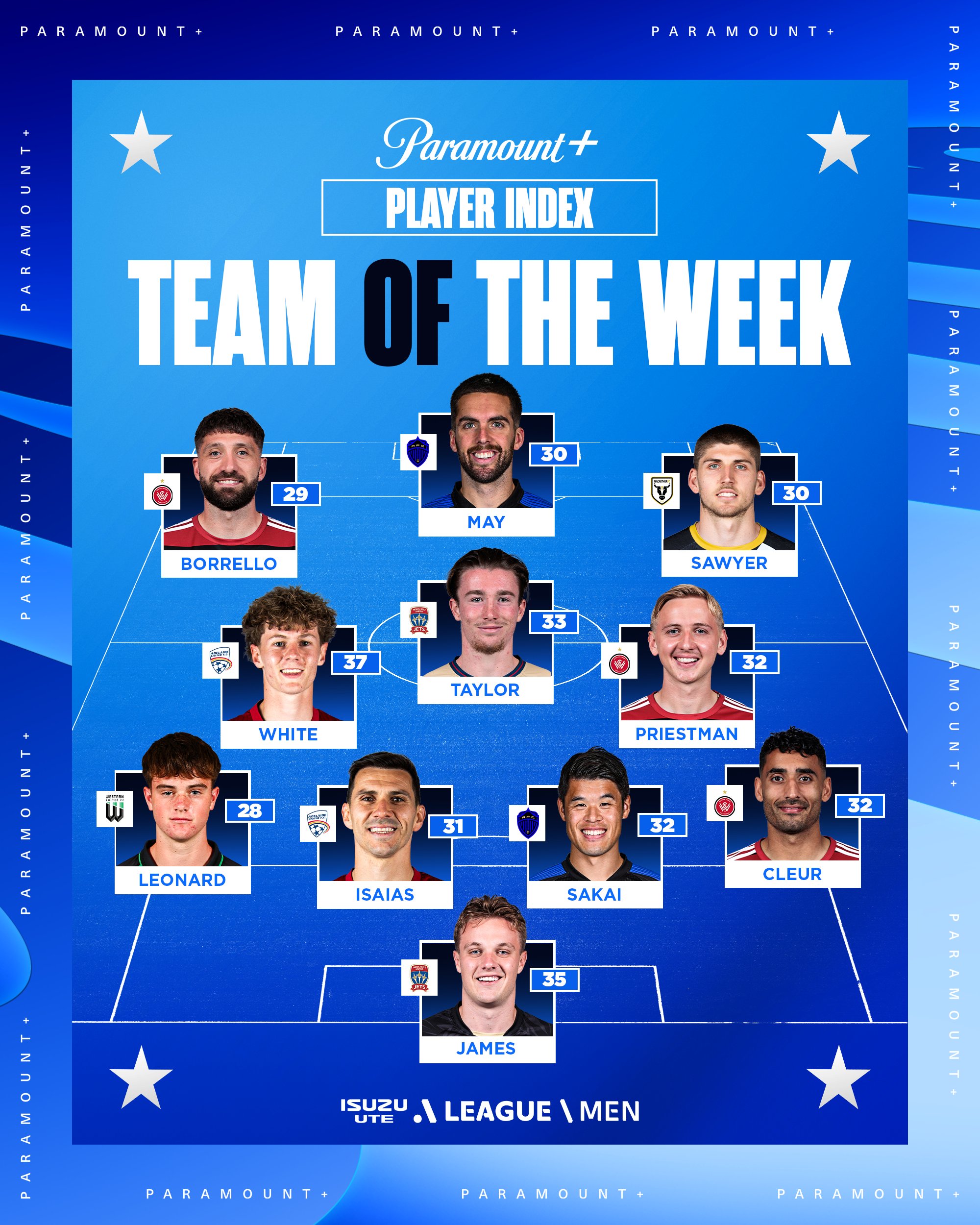 澳大利亚篮球队表现出色，跻身前茅的简单介绍