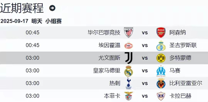 尤文图斯士气高涨，雄心勃勃迎战强敌