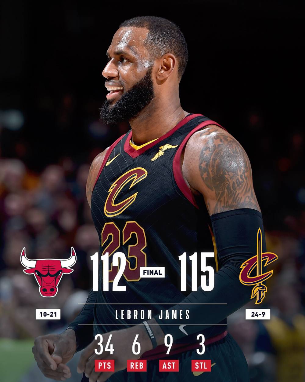 上海队轻取76人，詹姆斯惊艳四座的简单介绍